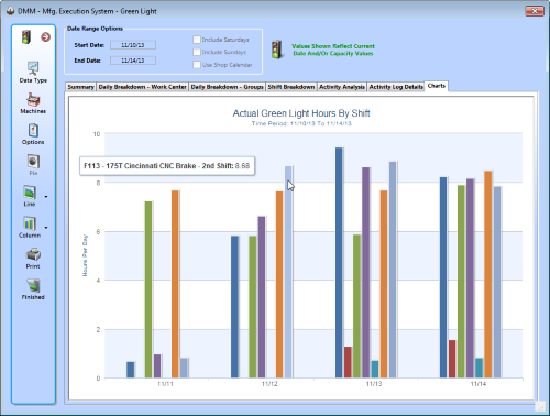 Machine Monitoring Software